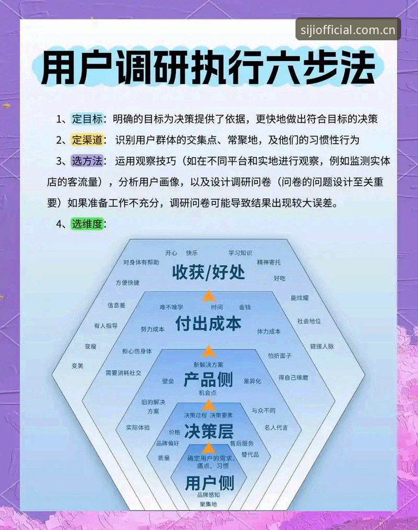 四季中国版 四季中国版深度解析:从功能差异到用户体验的全面评估